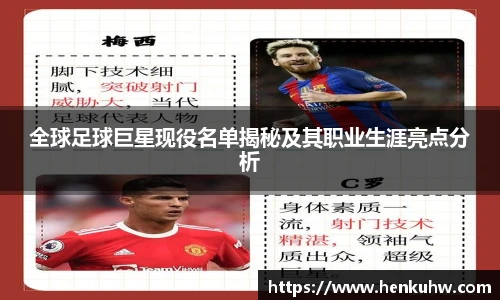 全球足球巨星现役名单揭秘及其职业生涯亮点分析
